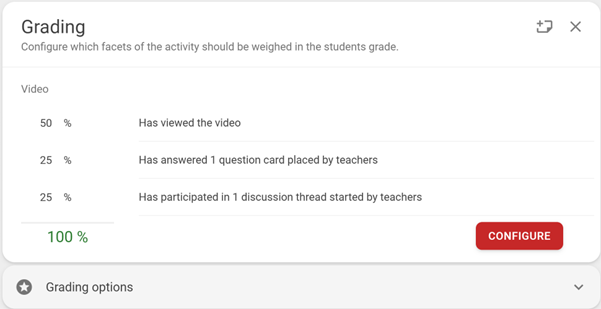 Grading Section in FeedbackFruits assignment setting showing percentage weights for video viewing (50%), question responses (25%), and discussion participation (25%), with a Configure button.