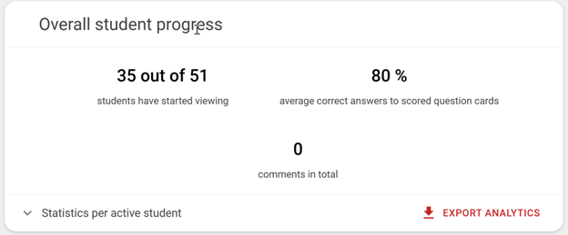 Overall student progress section in FeedbackFruits assignment showing number of students active, percentage of average correct responses, and number of comments. With Export option available on the lower right corner.