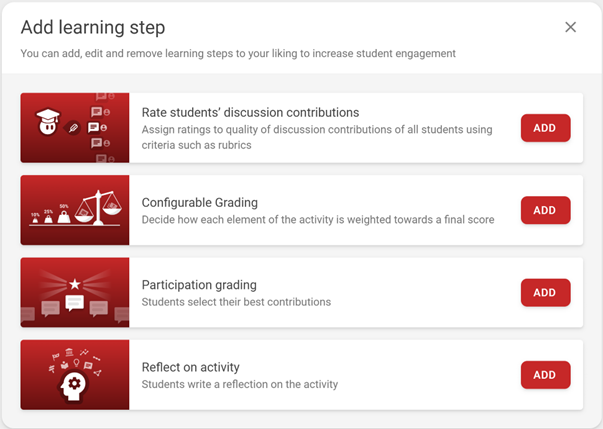 Add learning step menu displaying four options with red icons: rate students' discussion contributions, configurable grading, participation grading, and activity reflection, each with an Add button